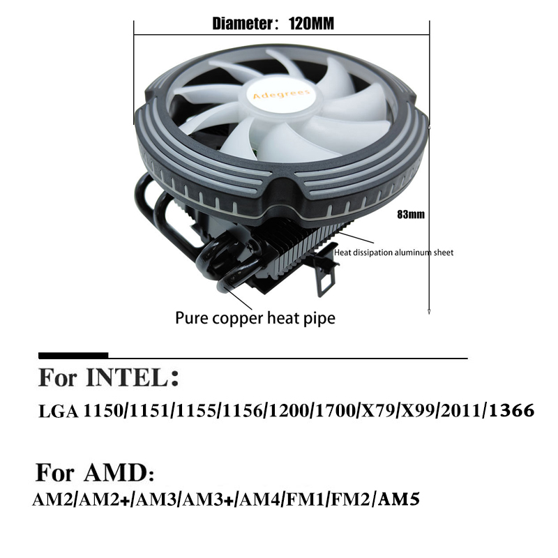 4 Heat Pipes RGB CPU Cooler 4P - đánh giá và giá Cpu Heatsink